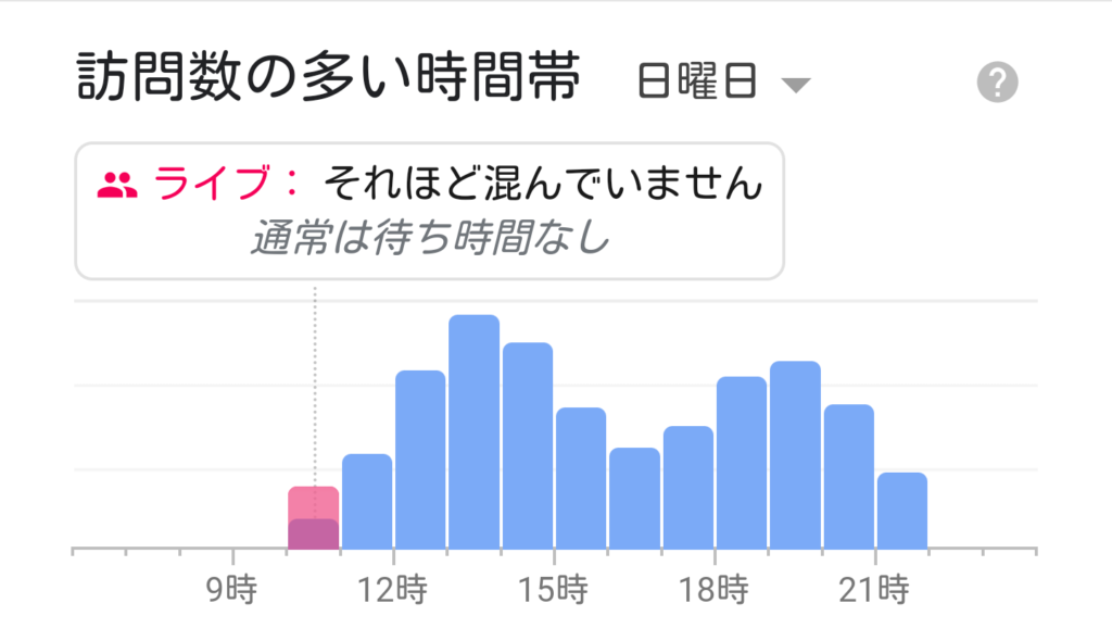 ディズニーサイゼリヤ舞浜駅前店１０時