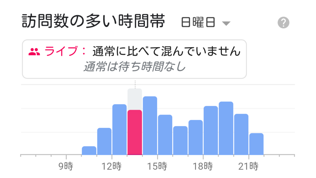 ディズニーサイゼリヤ舞浜駅前店１３時