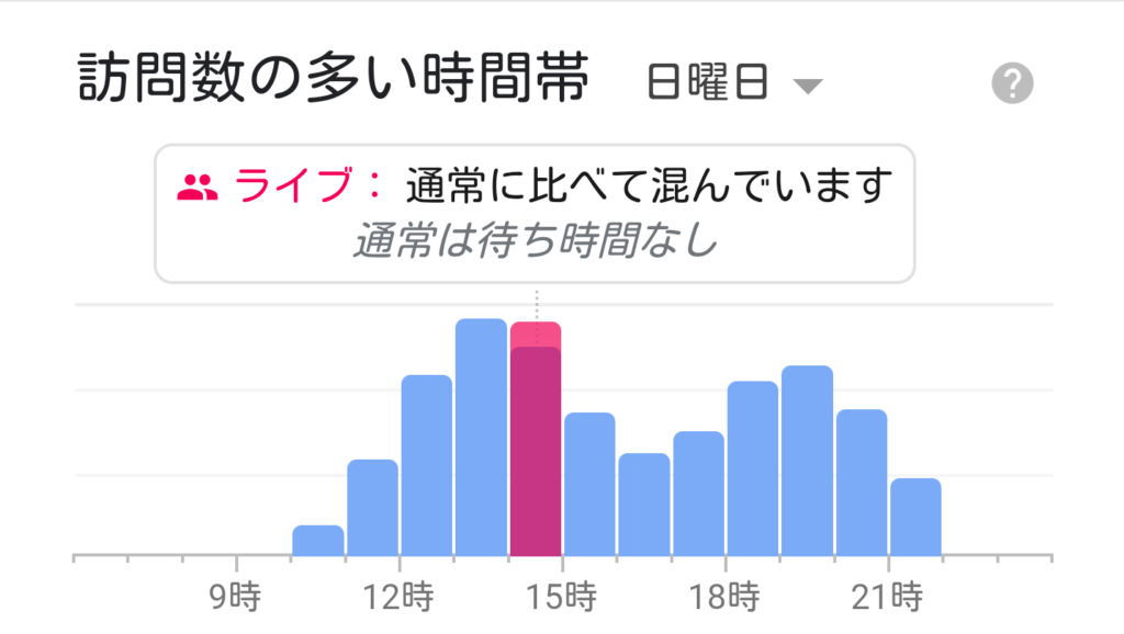ディズニーサイゼリヤ舞浜駅前店14時