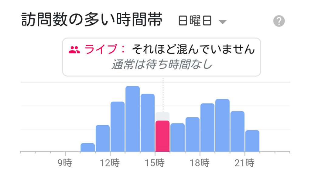 ディズニーサイゼリヤ舞浜駅前店１５時