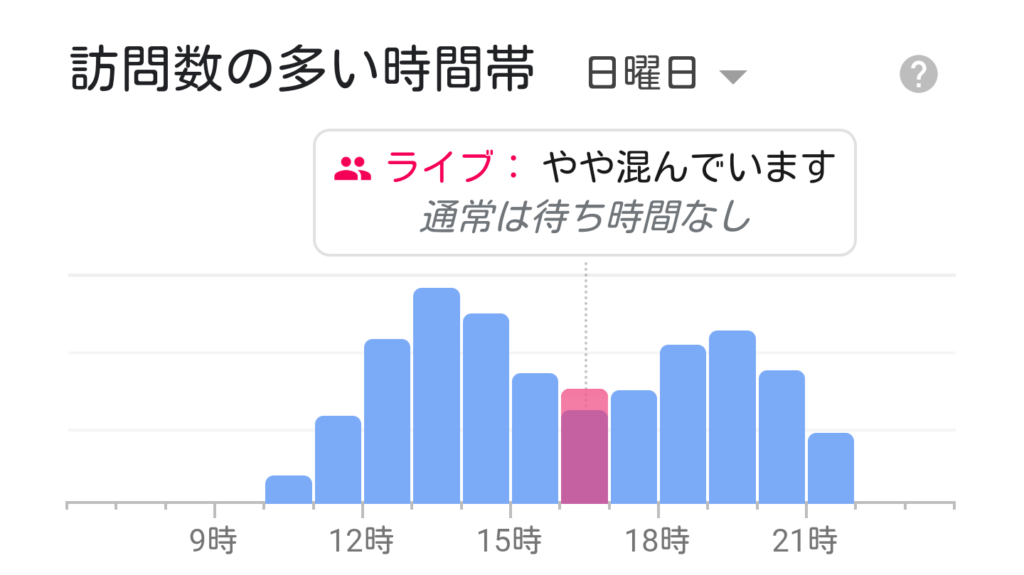 ディズニーサイゼリヤ舞浜駅前店１６時