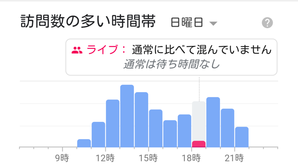 ディズニーサイゼリヤ舞浜駅前店１８時