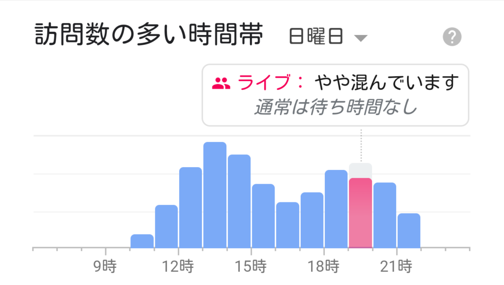 ディズニーサイゼリヤ舞浜駅前店１９時