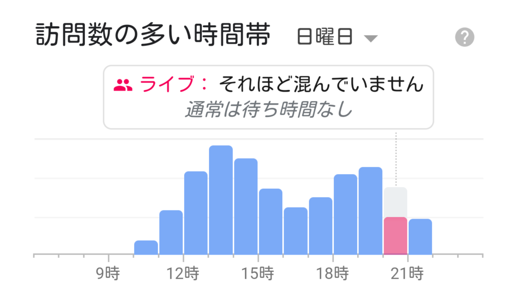 ディズニーサイゼリヤ舞浜駅前店２０時