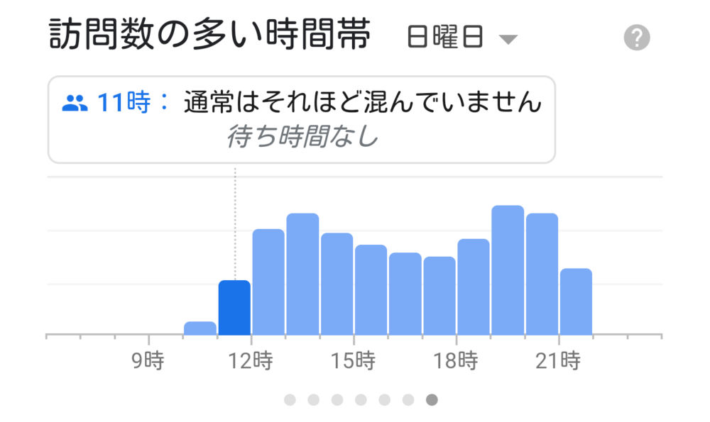 ディズニーサイゼリヤ舞浜駅前店１１時